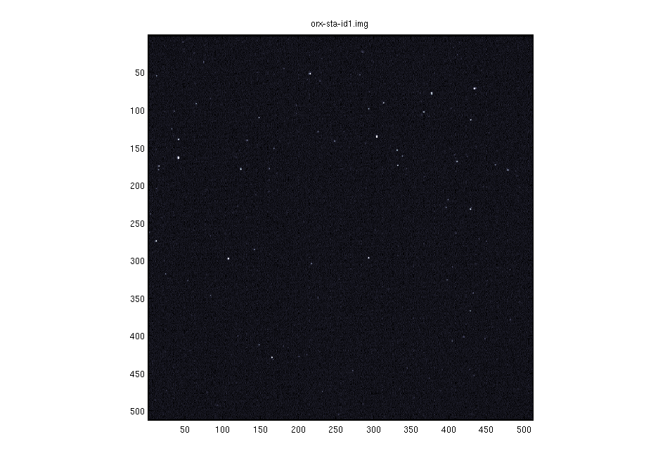 OSIRIS-REx Mission Status Report – Sept. 15