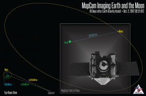 Graphic - MapCam Imaging Earth and Moon After EGA