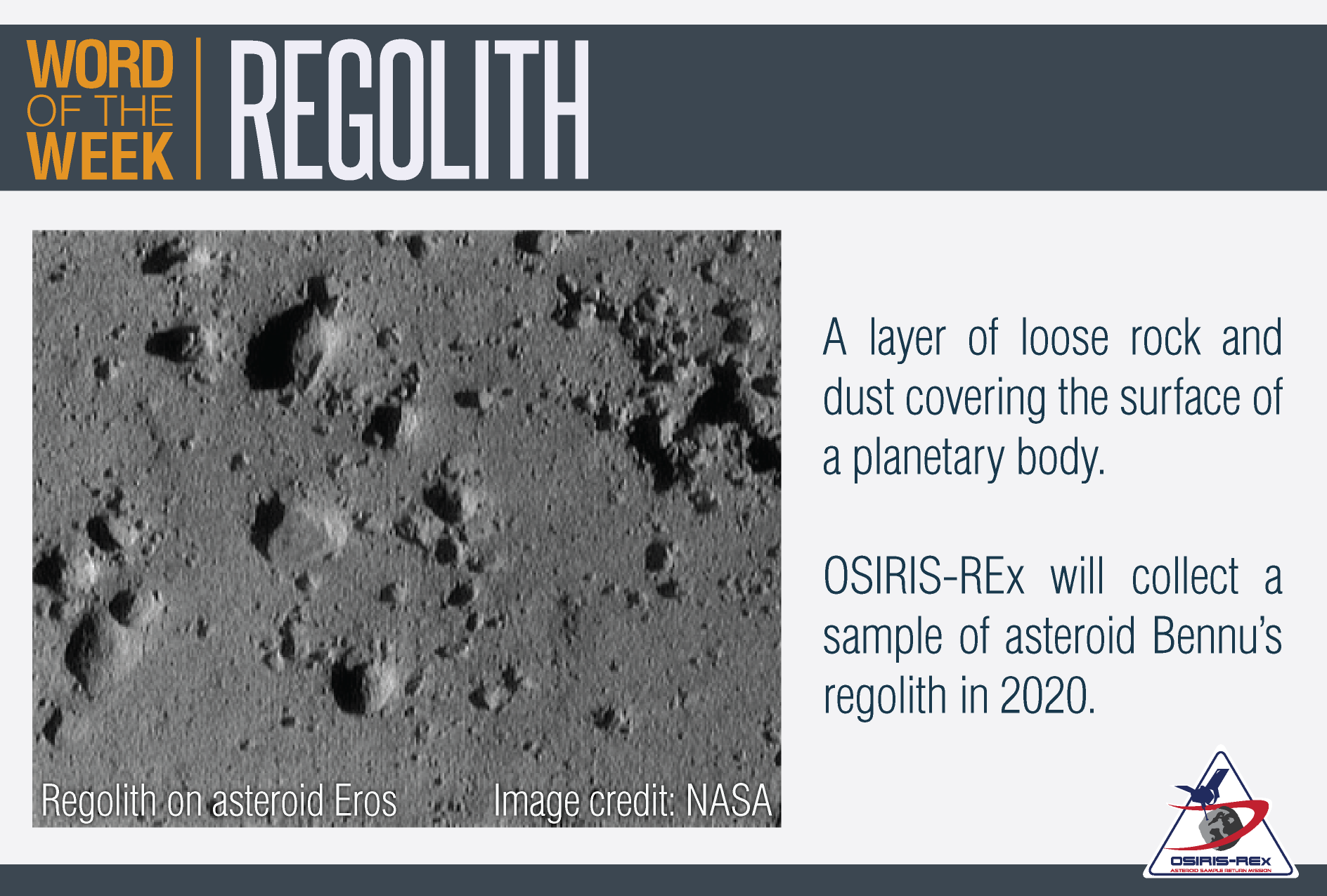Regolith Definition and Illustration