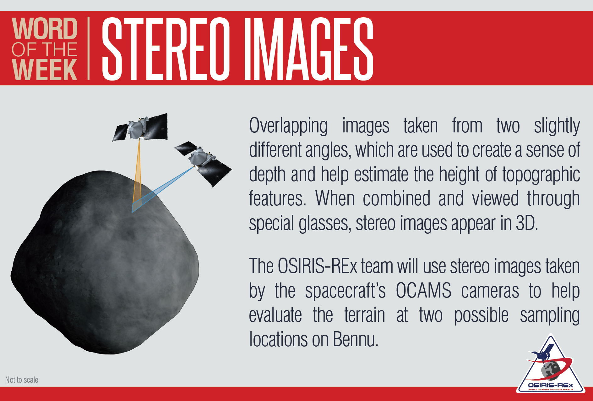 Definition of Stereo Images