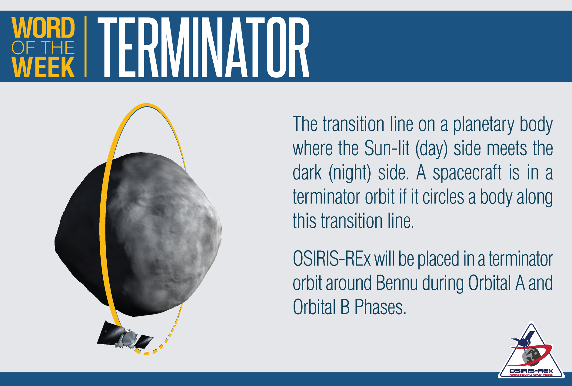 Terminator Definition and Illustration