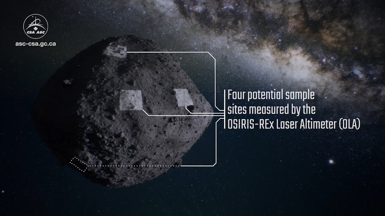 Flyover of the Candidate Sample Sites